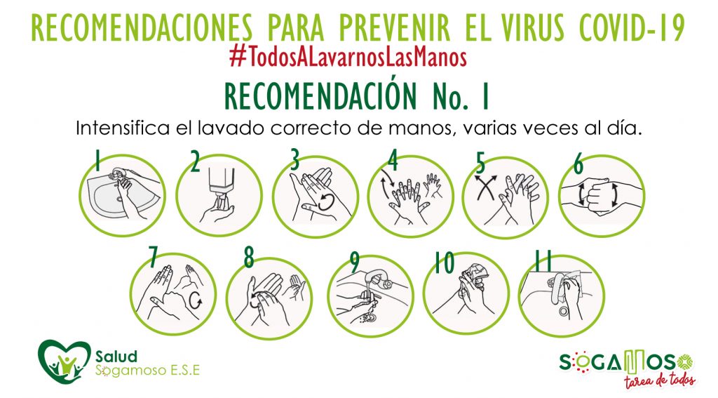 ¿Cómo podemos prevenir el virus COVID-19?